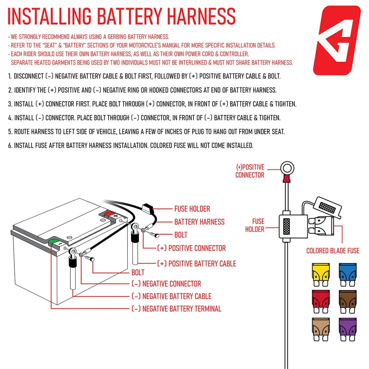 Gerbing 12V Battery Harness with Fuses